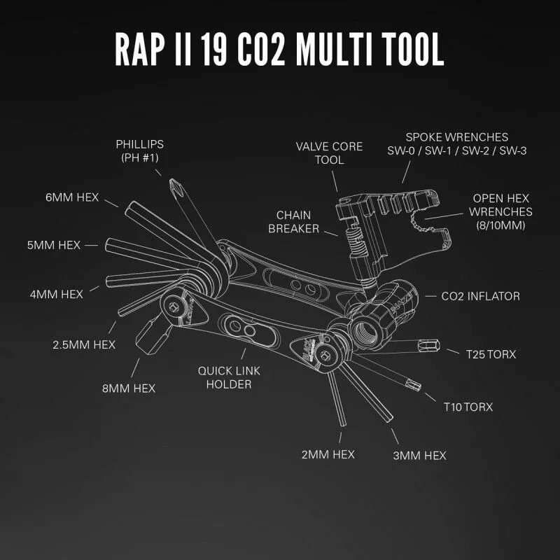 Lezyne  Rap II 19 CO2 - Multi tool