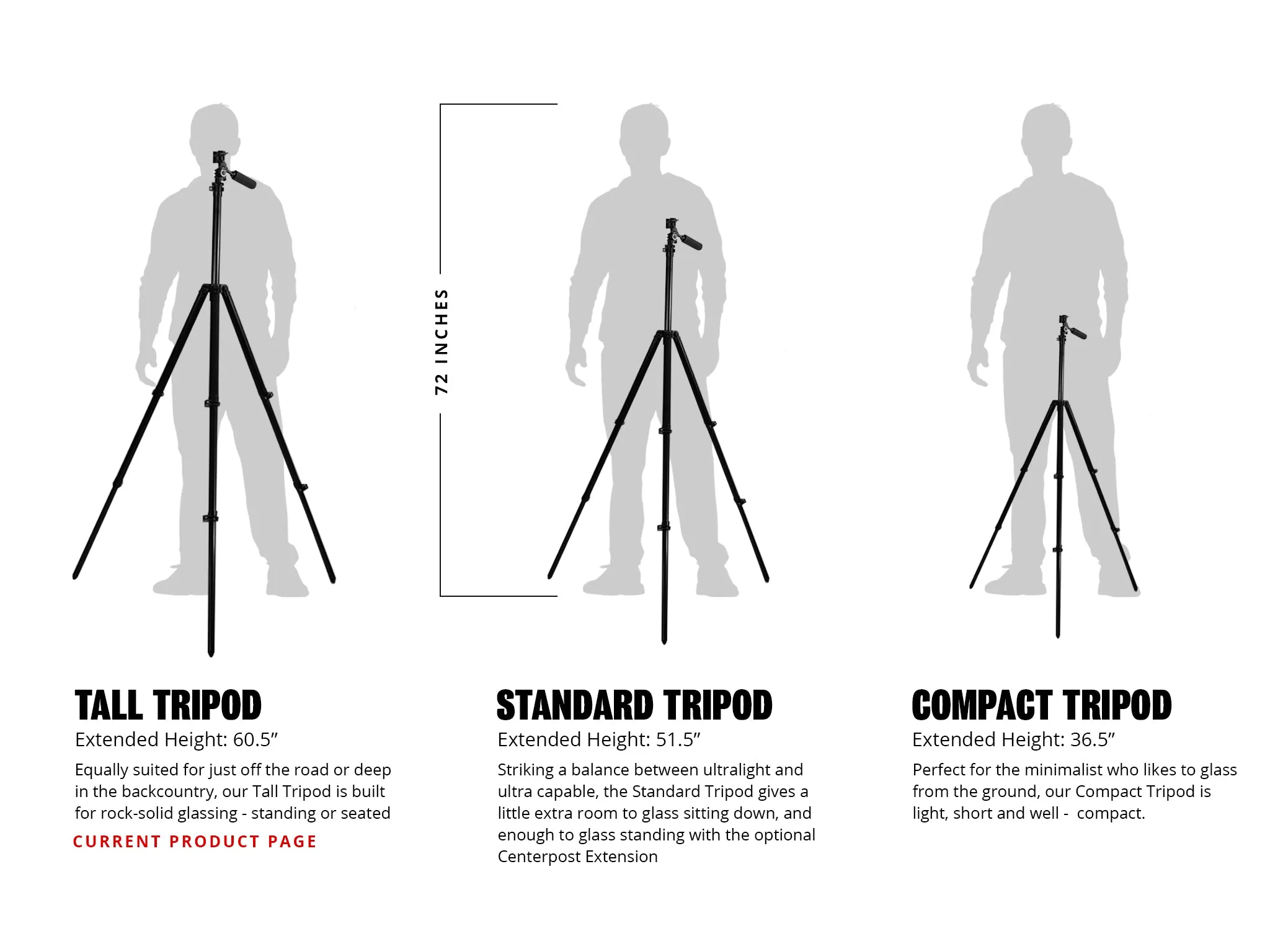 Outdoorsmans Tall Tripod